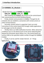 HKL-EA2 Bulk Wholesale Pricing SIM7600 4G Module RS485 DS18B20 Detection Beeping Alarm 2 NPN Input 2 Relay Output IIC Expansion