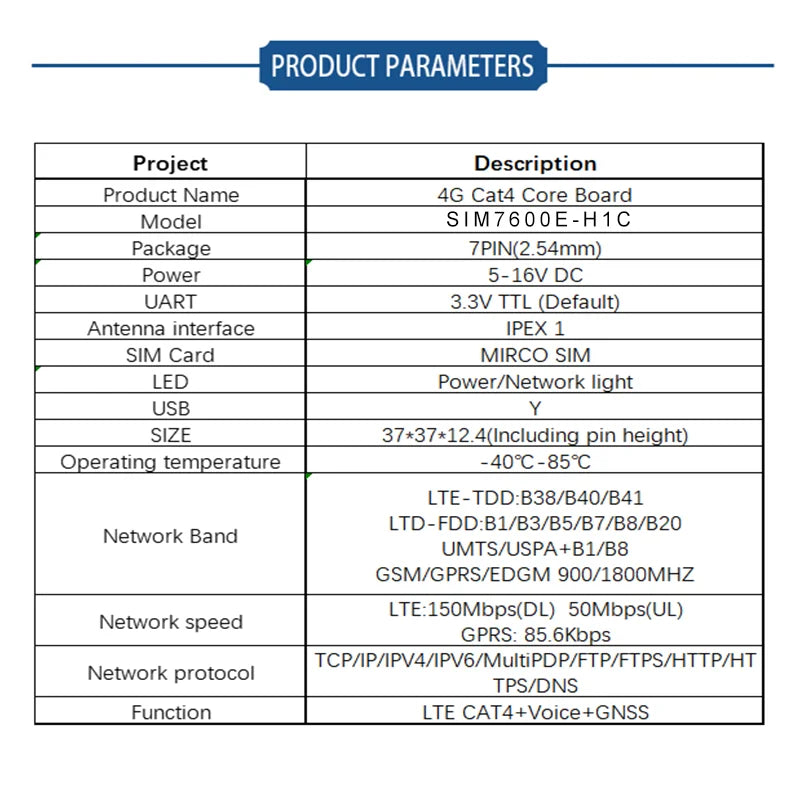 SIMcom SIM7600E SIM7600E-L1C SIM7600SA-H SIM7600E-H SIM7600G SIM7600JC-H SIM7600NA-H SIM7600G-H SIM7600SA SIM7600E-H1C GPS
