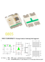 4000pcs 0603 SMD LED White Red Blue Yellow Green Orange Warm White Pink Purple RGB Light Emitting Diode