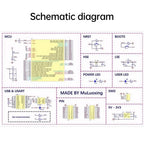 Mini STM32F103C8T6 STM32F103C6T6A CH340 Development Board Microcontroller Core Board ARM Architecture Minimum System Correx-M3