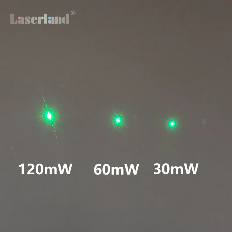Long Range Light Beam Visible 520nm Green Dot Laser Module Diode Locator Focusable for Tunnel