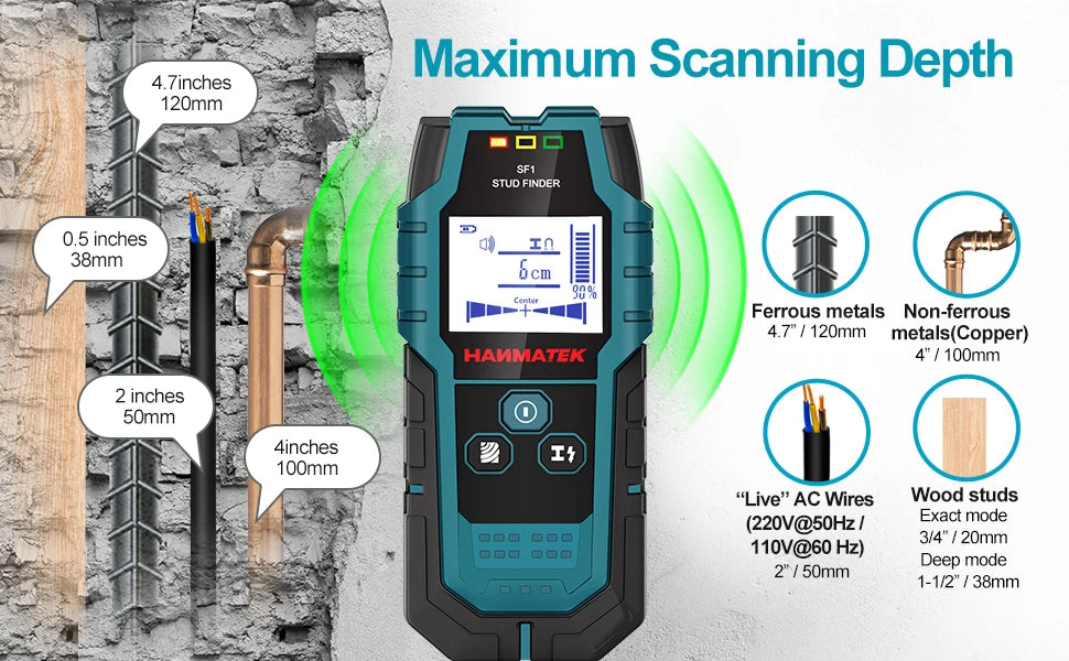 HANMATEK SF1 Stud Finder Wood Studs Metal Detection of Live Cable Metal Depth Measurement Finder Wall Detector Scanner