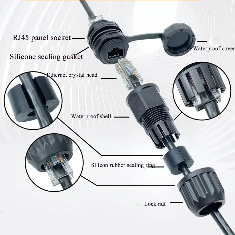 Welded RJ45 Waterproof Network Connector IP67 Gigabit CAT6 RJ45 Aviation Plug Panel Socket M21 RJ45 Ethernet Connector Cable