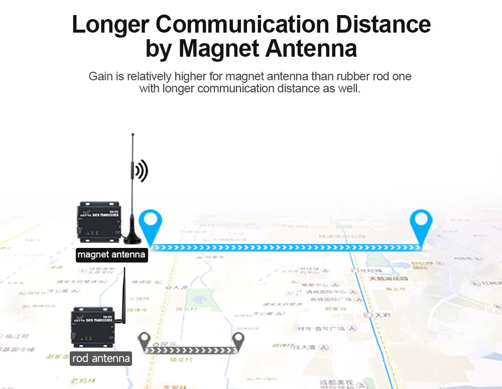 Антена Meshtastic 868 MHz LoRa Antenna 915 MHz Antena for 923 MHz RP SMA Male Antenna Для розумного сільського господарства