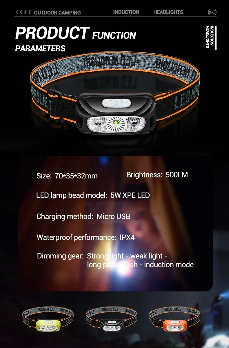 Mini Rechargeable Sensor Headlamp with Powerful COB LED USB Head Flashlight for Fishing Camping - Front Lantern Torch Headlights