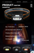 Mini Rechargeable Sensor Headlamp with Powerful COB LED USB Head Flashlight for Fishing Camping - Front Lantern Torch Headlights