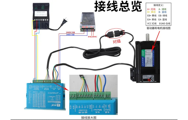 1set Nema 23 Hybird Servo Motor Set Boat Engine：Driver HBS57+57 Hybird Closed Loop 2.2N.m Stepper Motor for Engraver CNC Router