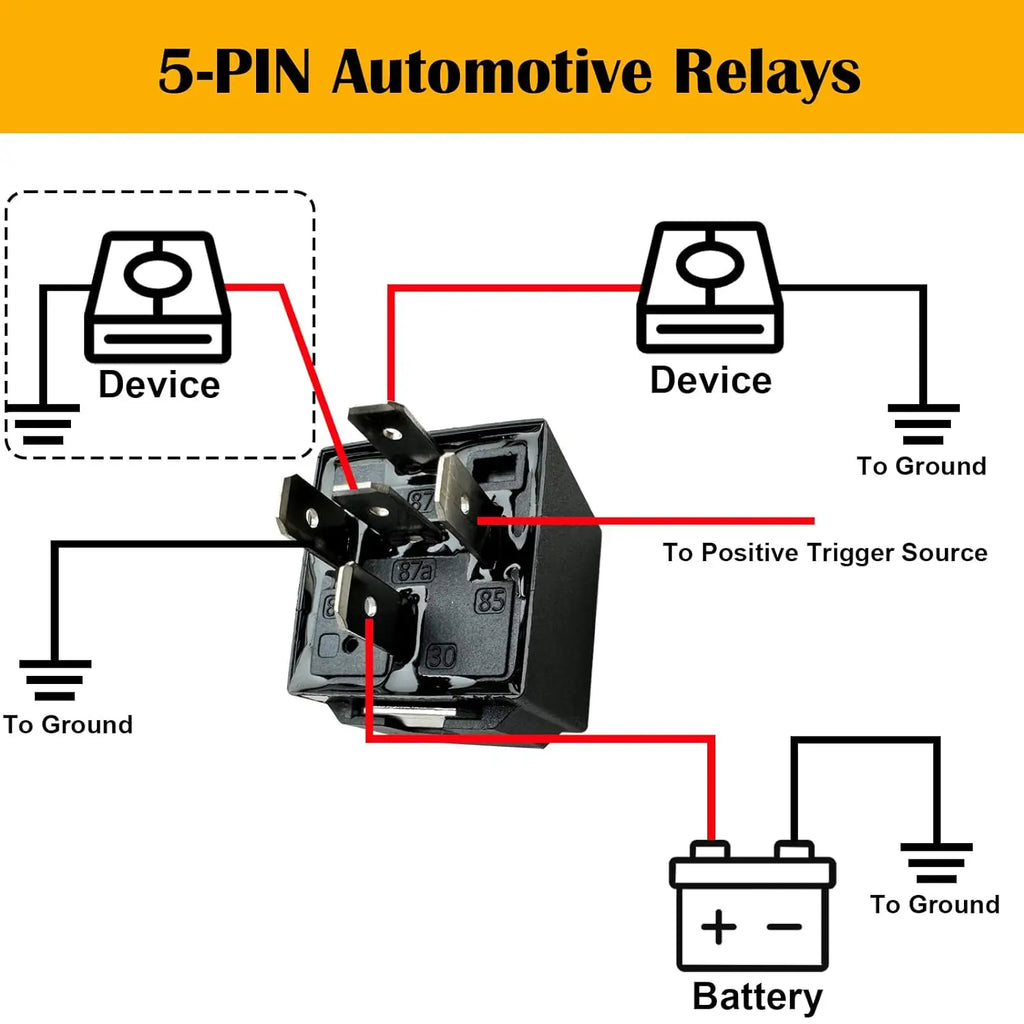 1PCS Waterproof Automotive Relay 12V 24V 40A 4 5 Pin Relay SPDT with Sockets and Wiring Harness Switch Kits for Car Truck