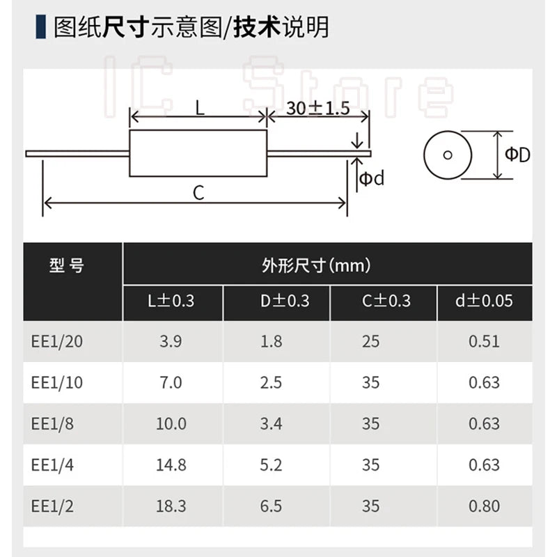 5PCS 0.5W 1/2W High Precision Resistor 0.1% 1R-10MR Non Inductive Low TCR Metal Film Sampling Calibration Resistor