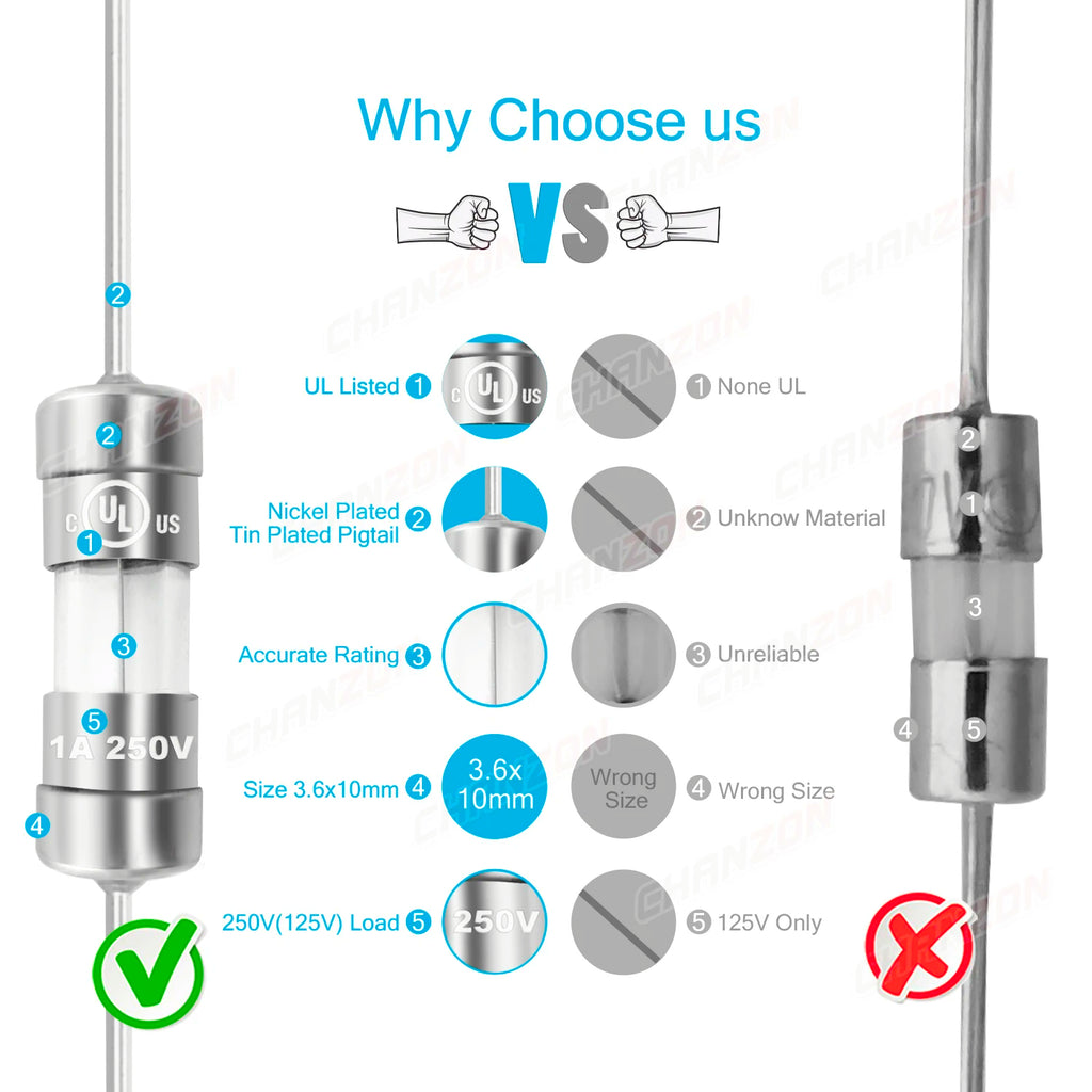 10pcs 3.6x10 mm Fast Blow Tube Glass Fuse With Lead Wire 0.5A 1A 1.5A 2A 3A 3.15A 5A 6.3A 10A 125V 250V 3.6x10mm Wiring