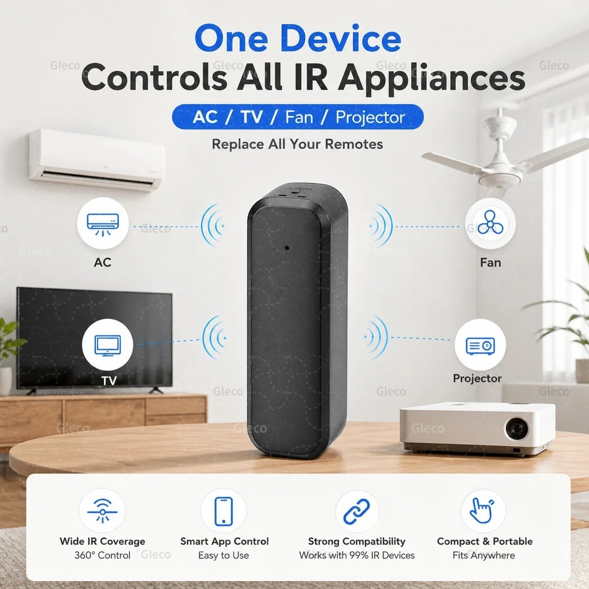 Zigbee IR Remote Control Universal Infrared Controller With Temperature Humidity Sensor For TUYA Smart Life Zigbee2mqtt Gateway