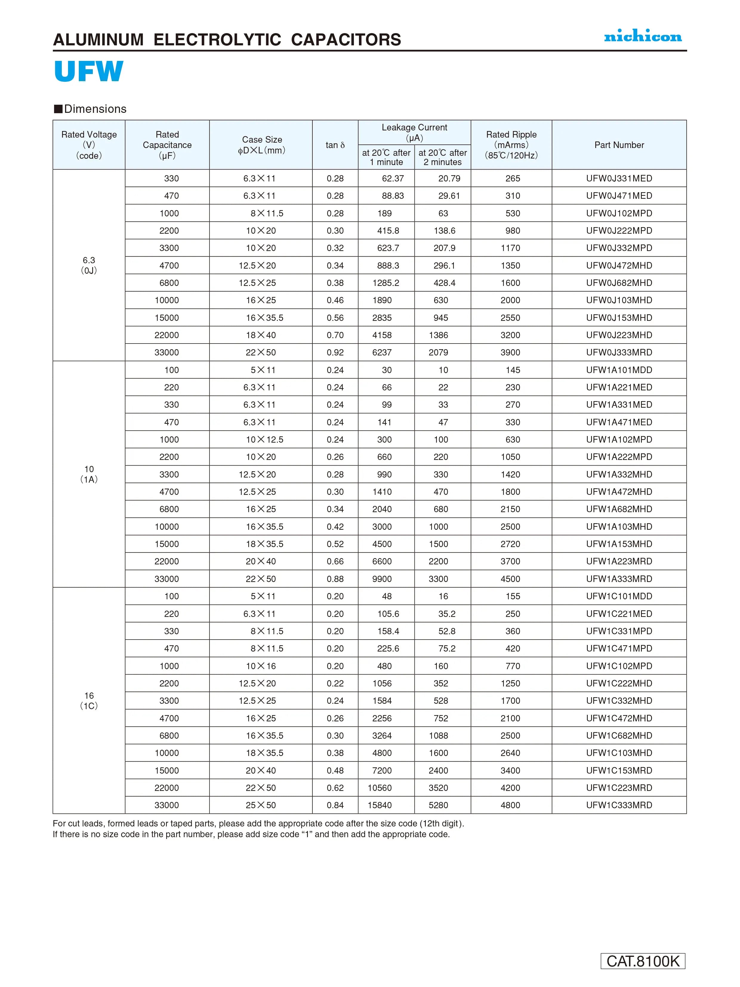 Nichicon Audio Electrolytic Capacitor FW Series 6.3V10V 16V 25V 35V 50V 63V 100V 10UF 22UF 47UF 100UF 220UF 470UF 1000UF 2200UF