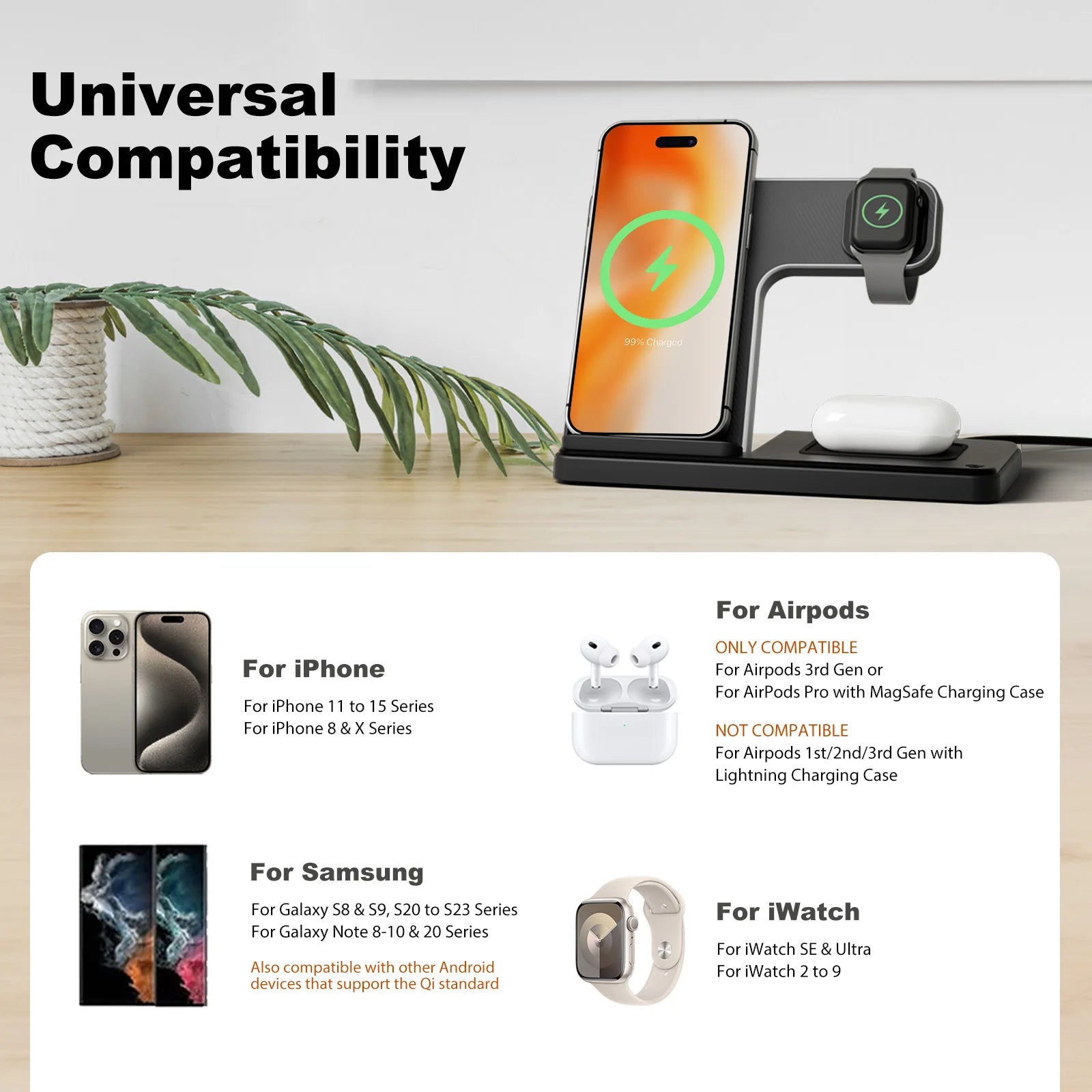 15W Magnetic Wireless Charger 3 In 1 Fast Charging Station Travel Foldable for Magsafe iPhone 1716/15/14 Apple Watch AirPods Pro