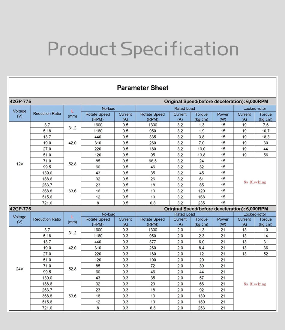 12V24V Planetary Gear DC Low-Speed Motor DC 775 Long Life Ultra-High Torque Forward And Reverse 42mm Planetary Brushed GearMotor