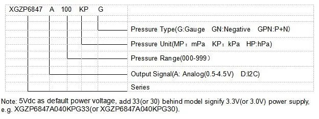 XGZP6847A Gas Pressure Sensor Module Ventilator Positive Negative Pressure-100KPa-40KPa ~ 700KPa
