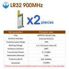 DX-LR32 SX1262 LoRa UART Module AT Command 5KM Range 432-533/850-949MHz No Programming Needed CE FCC Arduino