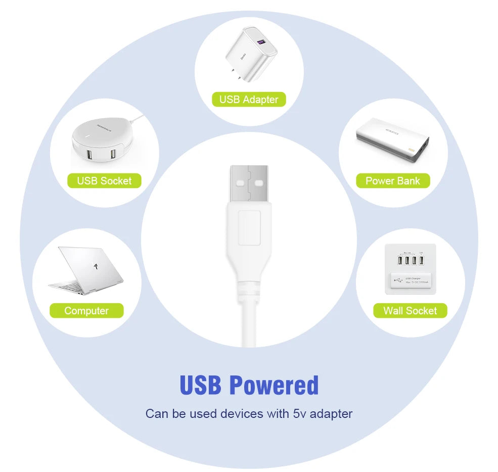 Smart LED Strip Lights RGB 5050 Tuya WiFi Zigbee Phone Control USB LED Flexible Ribbon Tape for TV Backlight Room Home Party