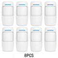 Staniot PIR Motion Sensor Smart Home Human Infrared Detector Compatible 433Mhz Wireless Security Alarm System Work with Alexa