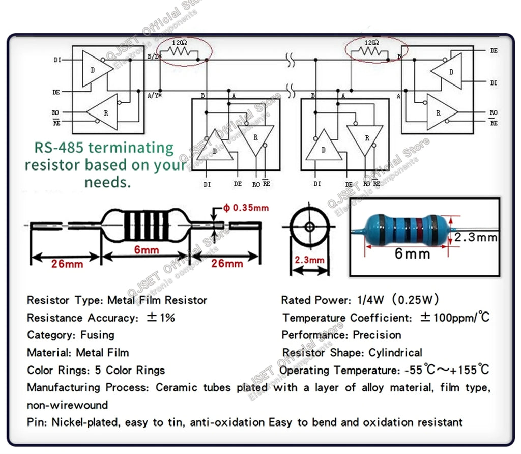 100 Pcs CAN bus terminating resistor RS-485 terminating resistor 1/4W 120 ohms 0.25W 120 ohm RS-485 communication impedance 120R