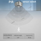 Wardrobe Sensor Switch DC12V 24V 5A PIR Hand Sweep Door Control Touch Sensor For LED Cabinet Closet Lighting