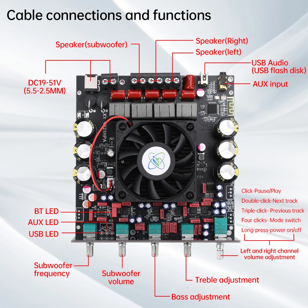 TPA3255 Class D Amplifier Bluetooth Audio Amplifier Board 300W*2+6000W 2.1 Channel 3D Surround Sound Subwoofer