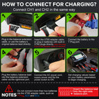 HTRC H6X2AC Dual Channel Battery Charger DC 400WX2 AC300W 16AX2 for 1S~6S Lipo Li-ion LiFe LiHV LTO NiMh RC Battery Fast Charge