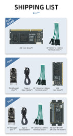 Sipeed Tang Primer 20K GOWIN GW2A FPGA GoAI Core Board Minimum System