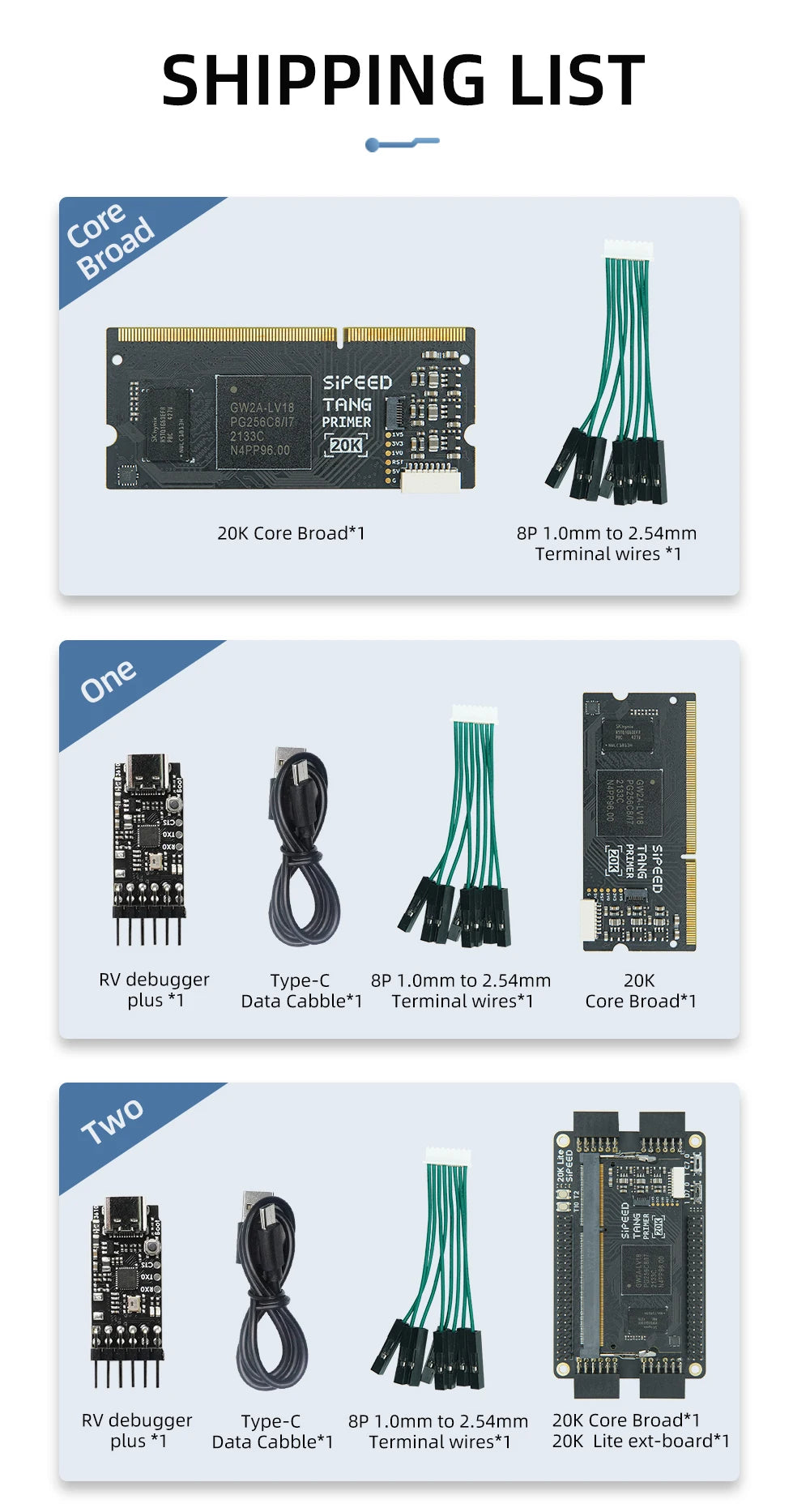 Sipeed Tang Primer 20K GOWIN GW2A FPGA GoAI Core Board Minimum System
