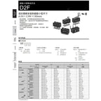 5/10PCS D2F-L L2 L3 01L L-D3  D2F-F-3-7 D2F-F D2F-01F-T1.47N Itinera Micro interruptor de viagem para interruptor de mouse Omron