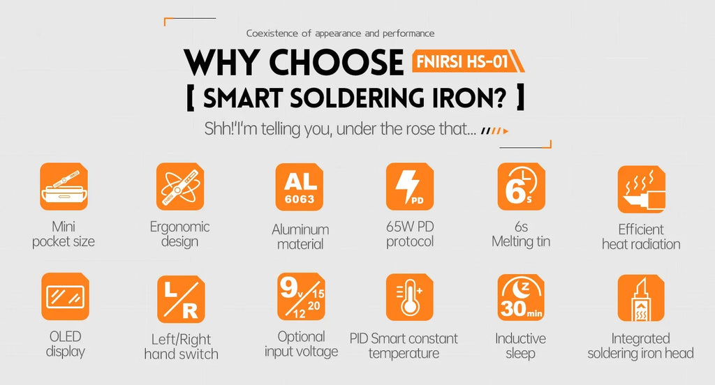 FNIRSI HS-01 Smart Soldering Iron 80-420℃ Rapid Heating PD 65W Type-c Charge Digital Display Screen Portable Welding Repair Tool