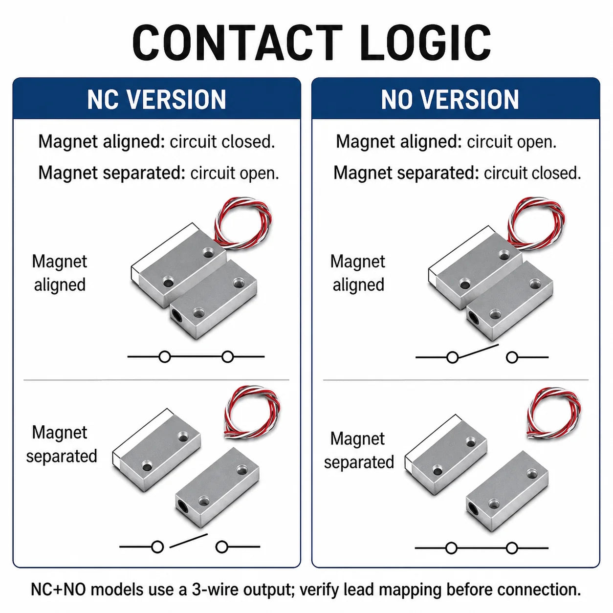 2 Pairs MC-51 MC-52 MC-56 MC-58 Wired Magnetic Door Window Contact Sensor NC NO Reed Switch for Metal Gate Security Alarm System