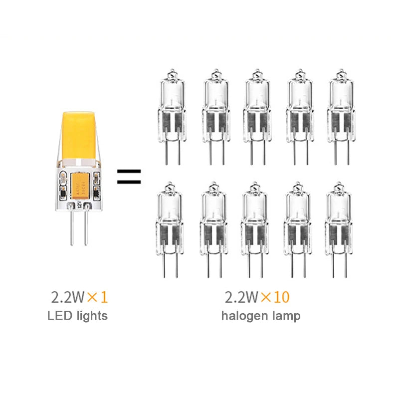 1-10pcs G4 Low Voltage 12V COB Silica Gel Mini LED Bulb Warm Light Is Suitable for Replacing 25W Halogen Lamp with Crystal Lamp