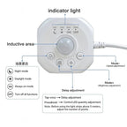 DC24V Flowing Water SMD LED Strip with Motion Sensor US/EU Plug Kit for Stair Corridor Entrance Wardrobe Cabinet Bedroom Light