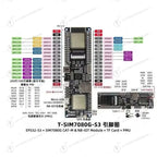 ESP32-S3 SIM7080G Development Board Cat-M NB-IoT TF Card PMU WiFi Bluetooth IoT Module