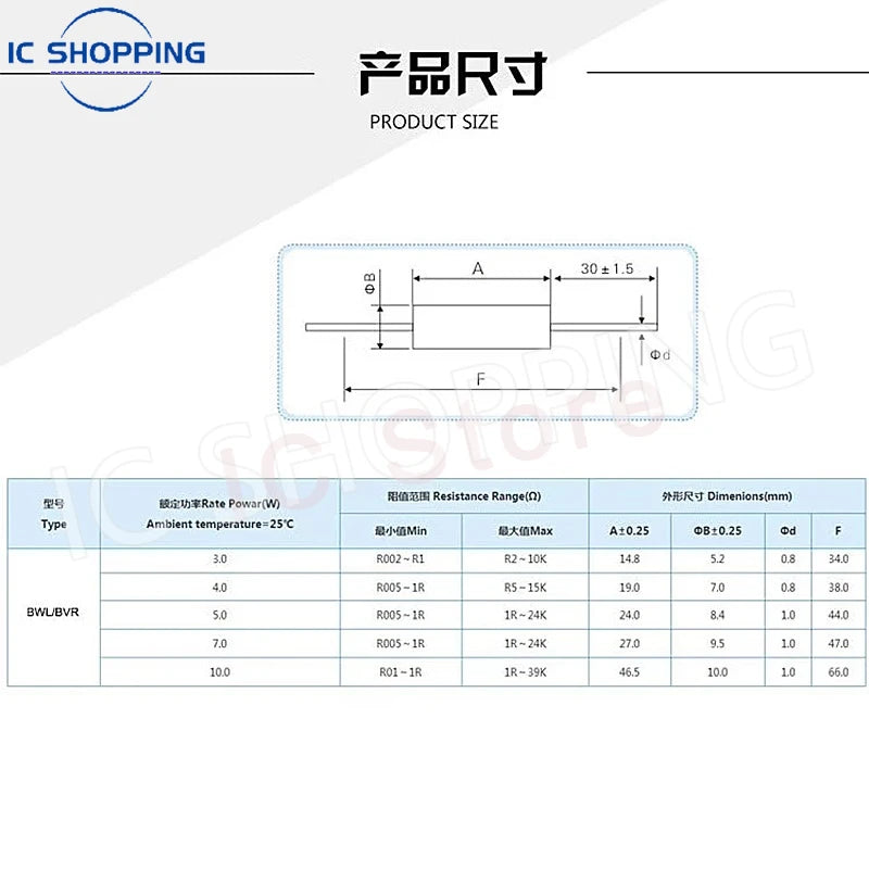 1PCS 3W 5W 10W BWL High Precision Resistor 0.1% Low TCR Non-Inductive Low Resistance Sampling Resistor