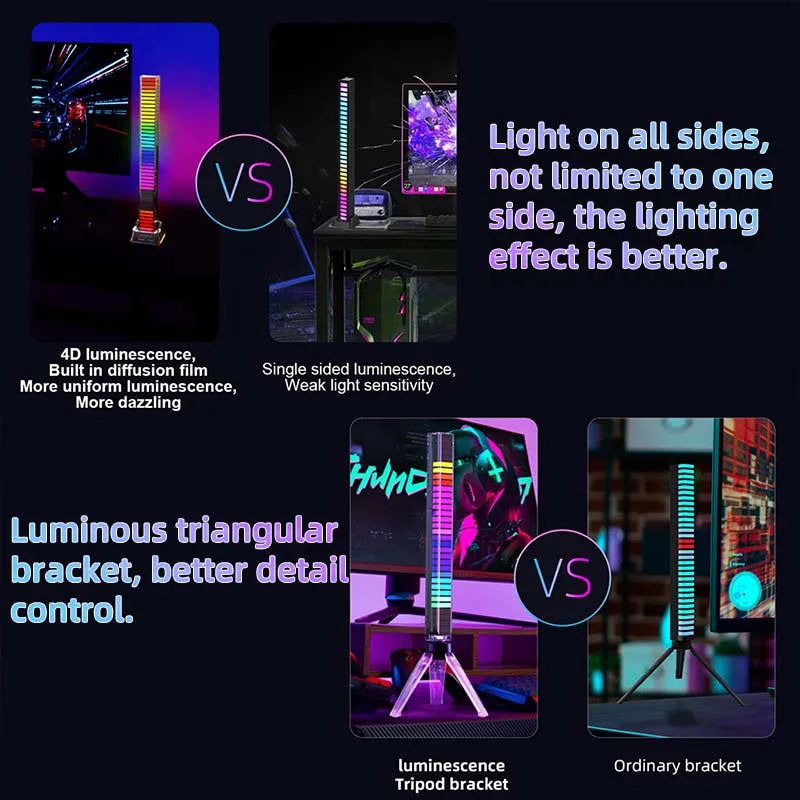 4D Upgrade Atmosphere RGBIC PickUp LED Bar Recharge 4-Side Shine Music Rhythm BLE App Control for PC Gaming Desktop Car Decor