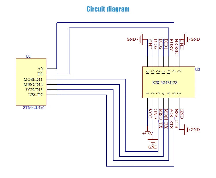 2.4GHz Bluetooth Module SX1280 LoRa Spread Spectrum Low Energy SMD UART Wireless Transceiver Receiving 3km  E28-2G4M12S