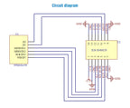 2.4GHz Bluetooth Module SX1280 LoRa Spread Spectrum Low Energy SMD UART Wireless Transceiver Receiving 3km  E28-2G4M12S
