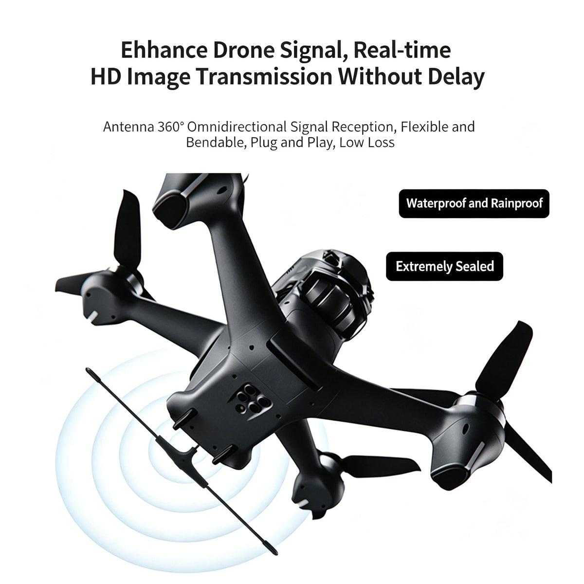 ELRS Receiver 2.4 GHz/915 MHz ExpressLRS High Refresh Rate Drone Communication Antenna for HD Video Transmission and FPV Antenna