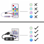 WS2812B RGBIC LED String 5M-20M Dream Color Party Christmas Lights Individually Addressable String Lights Waterproof USB DC DC5V
