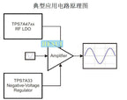 TPS7A4701\TPS7A3301 Module,Pos+Neg 2 power supplyUltra-low noise linear voltage regulator,power supply of RF operation amplifier