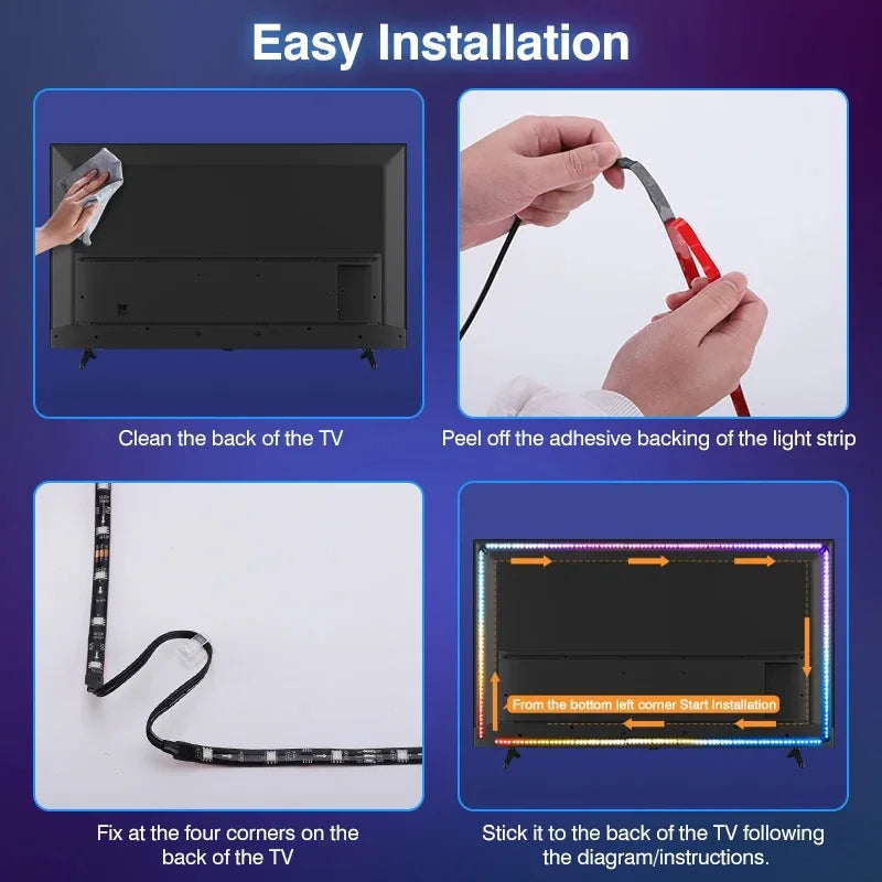 WACUAAO LED HDMI Sync TV Backlight for PS5/Apple TV/Fire Stick, Immersive Gaming Light Strip, Works with External TV Boxes ONLY