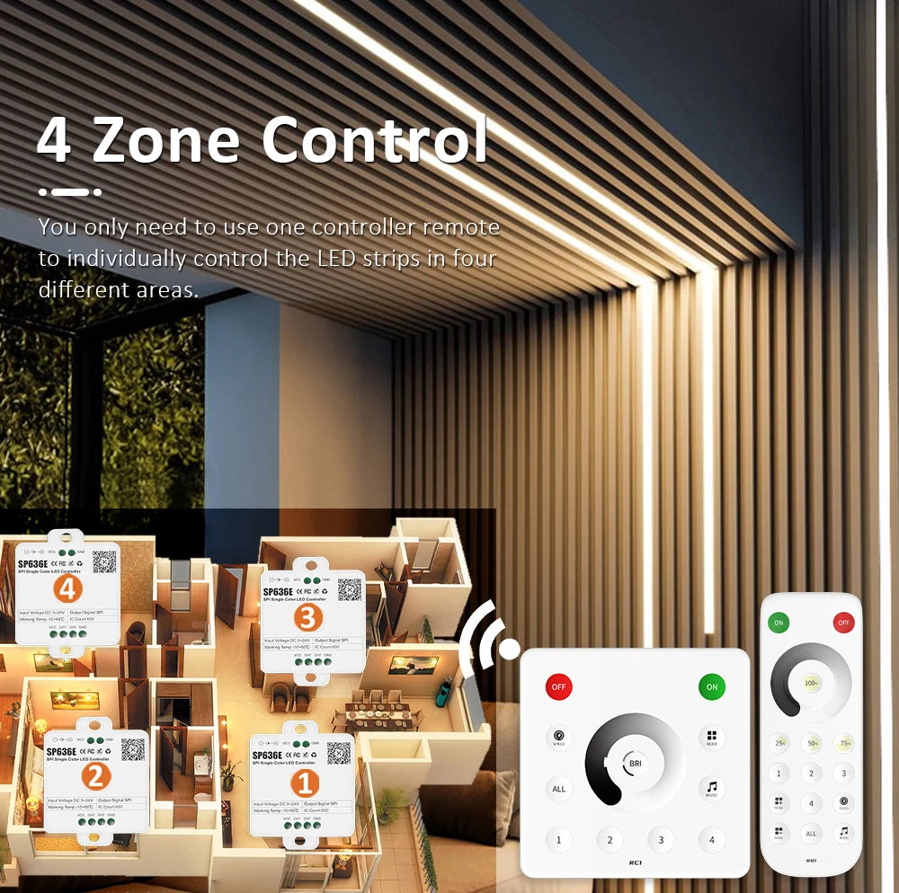 Sequential Led Strip 24v 10M 15M 20M 2835 WS2811 Horse Running LED Ribbon Flowing Water Tape Light with SP636E RF APP Controller