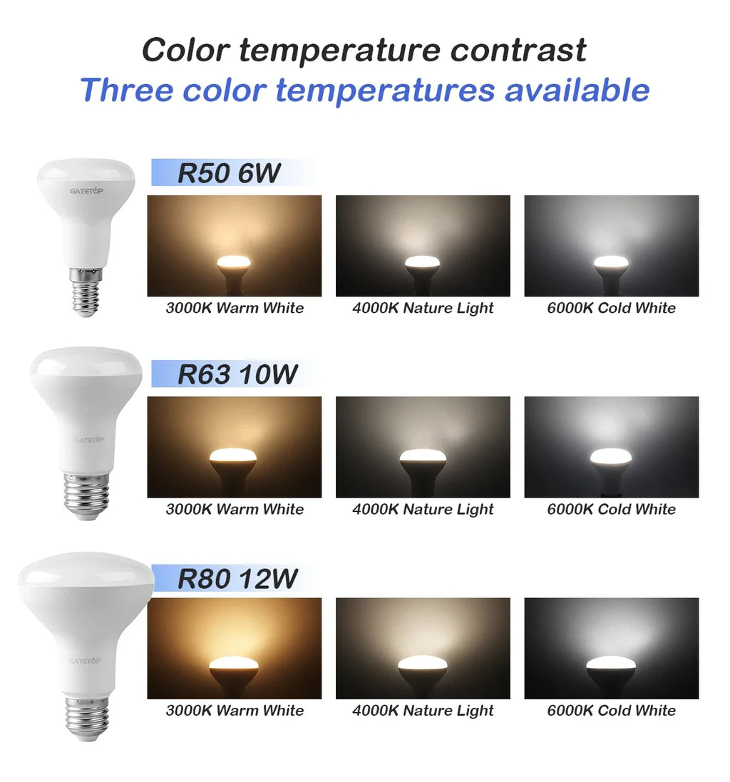 1-10 Pack R50 R63 R80 E14 E27 R Bulb Bathroom Light 6W 10W 12W High Lumen 3000K 4000K 6000K Natural Light for Bathroom Home
