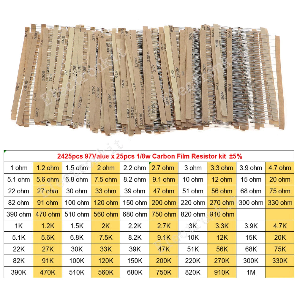 1/8W 1/4W 1/2W 1W 2W 3W 5W Carbon Film Resistors Assorted Kit 5% Electronic Components DIY Color ring resistor package