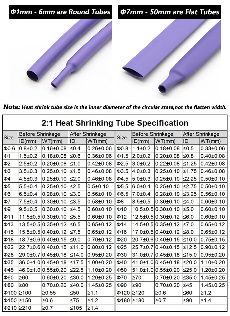 NEW-Color 2:1 Heat Shrink Tube 1 2 3 4 6 8 10 12 14 16 18 20 30 40 50mm DIY Wire Cable Repair Connector Wrap Insulated Sleeving