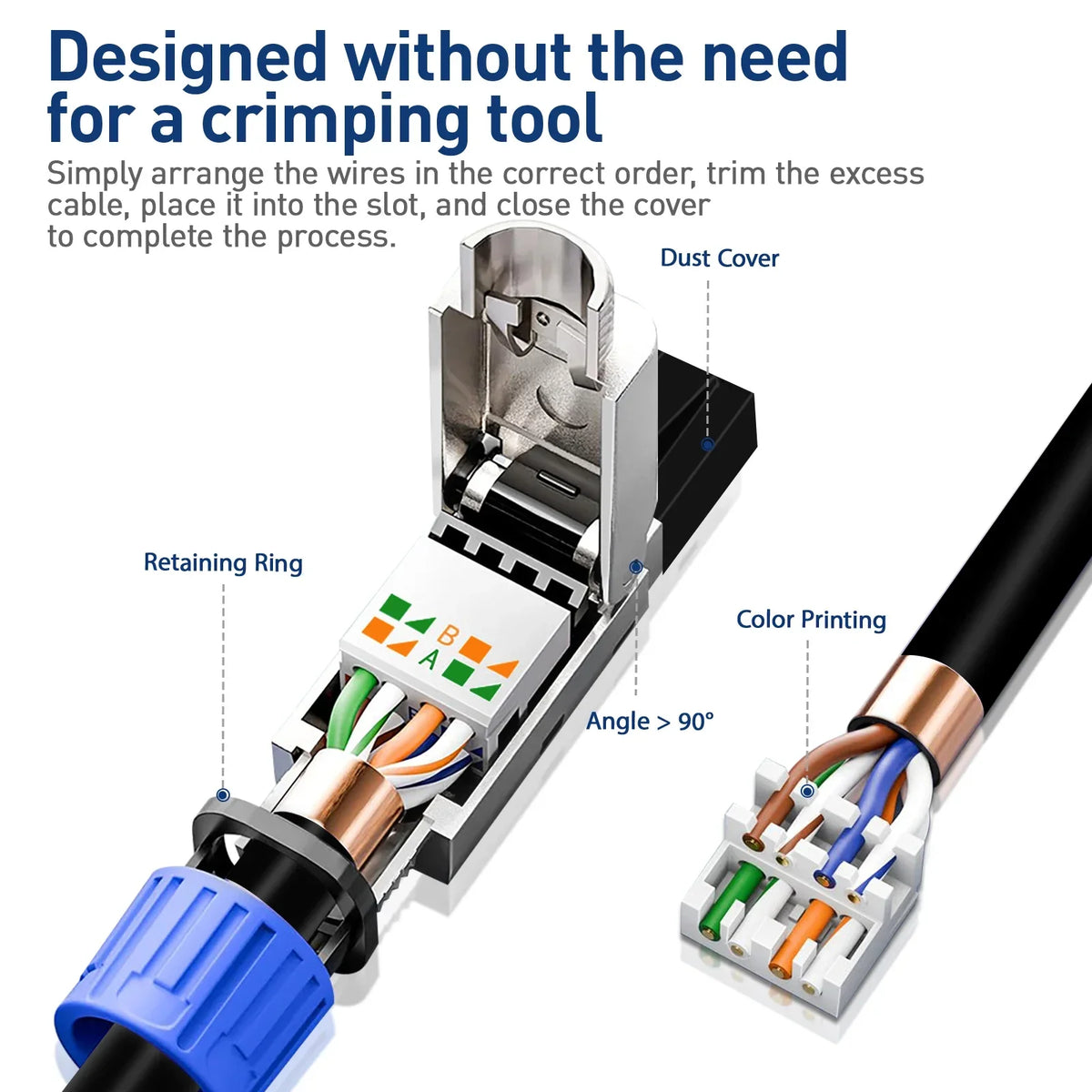 ZoeRax 1PCS RJ45 CAT8 CAT7 CAT6A Toolless Ethernet Cable Connector Shielded Network Cable Plug for 22~26AWG STP Lan Cable