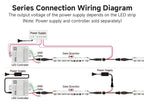 FCOB SPI RGBCCT WS2811 Dual IC Addressable 840 LED Strip Light Dream Color RGB+CW WW FOB High Flexible COB Lights 10mm DC24V