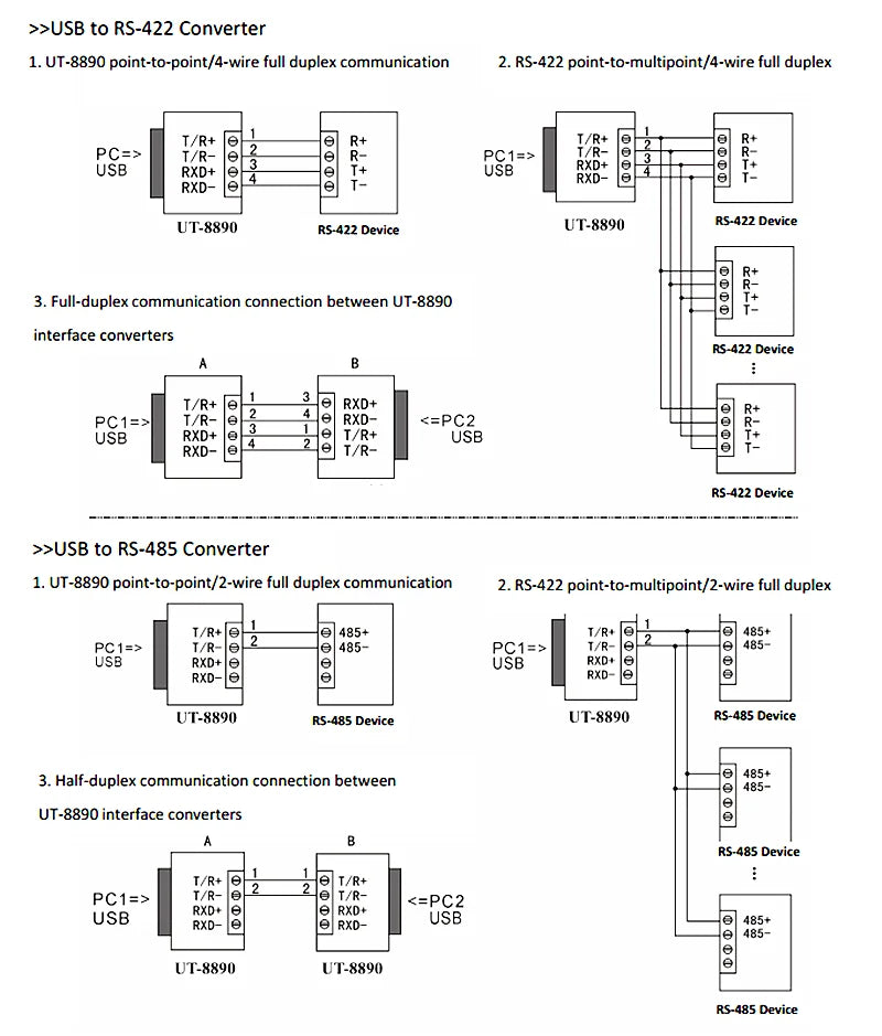 UOTEK 4.9Ft USB to RS232 RS485 RS422 Converter USB-A RS-232 RS-485 RS-422 Cable Serial DB9 Connector Full Half Duplex UT-8890