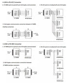 UOTEK 4.9Ft USB to RS232 RS485 RS422 Converter USB-A RS-232 RS-485 RS-422 Cable Serial DB9 Connector Full Half Duplex UT-8890